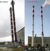 Дымовые трубы котельной ЦПС-ЮБ до и после выполнения работ